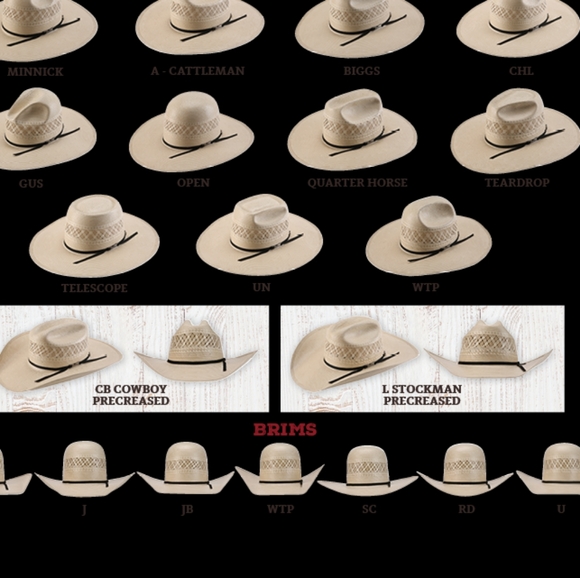 Vintage Resistol "Self-Conforming" Genuine Shantung Panama Cowboy hat - Picture 12 of 12